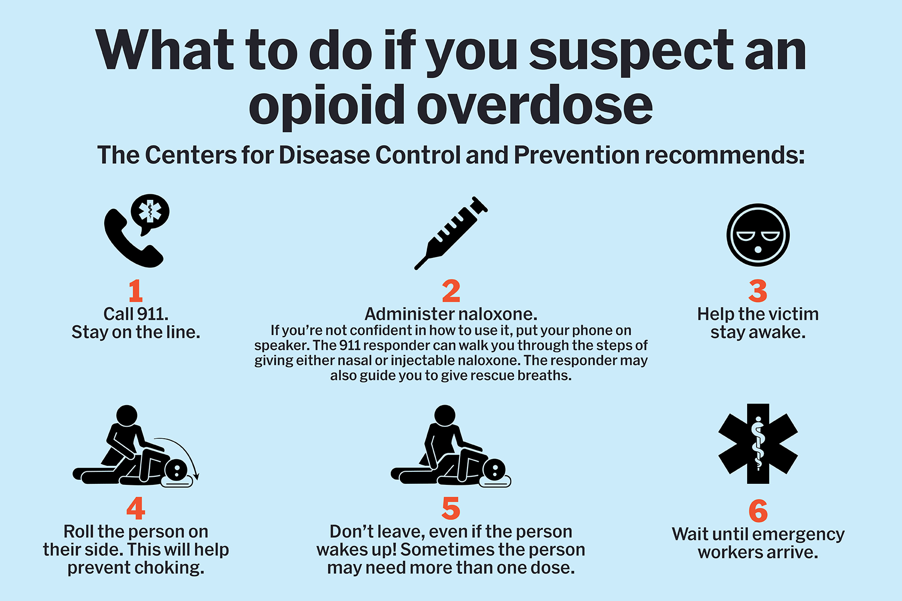 Minneapolis students learn how to reverse opioid overdose